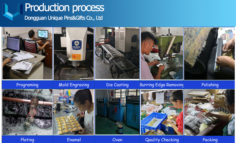Production process 2