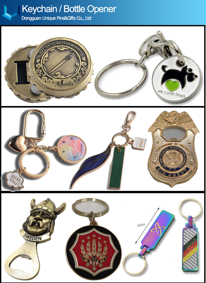 keychain for website-2